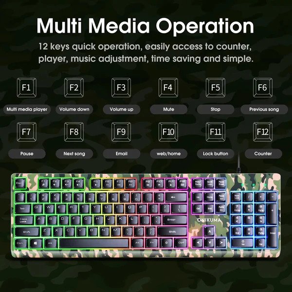 Onikuma TZ3003 3-in-1 RGB Wired Keyboard/ Mouse/ Headset Gaming Combo (Camo Green)