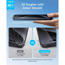 Anker Easy Fit 3D Screen Protector Kit (ShieldX Glass, HD, 2-Pack) For iPhone 16 Pro