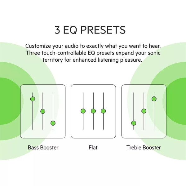 Belkin SoundForm Play In-Ear True Wireless Earbuds - Black