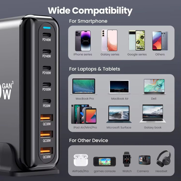 Digitplus Desktop Fast Charger 600W Gan (3 USB-A & 5 USB-C Ports)